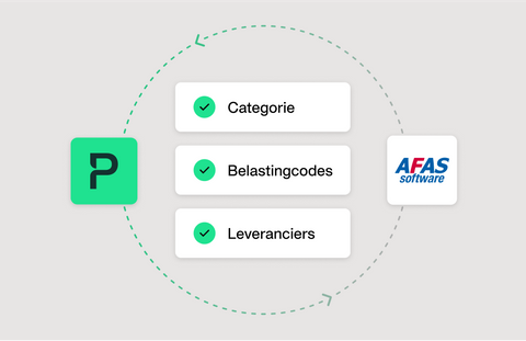 Illustratie die laat zien dat je categorieën, belastingcodes en leveranciers kunt synchroniseren tussen de twee platforms